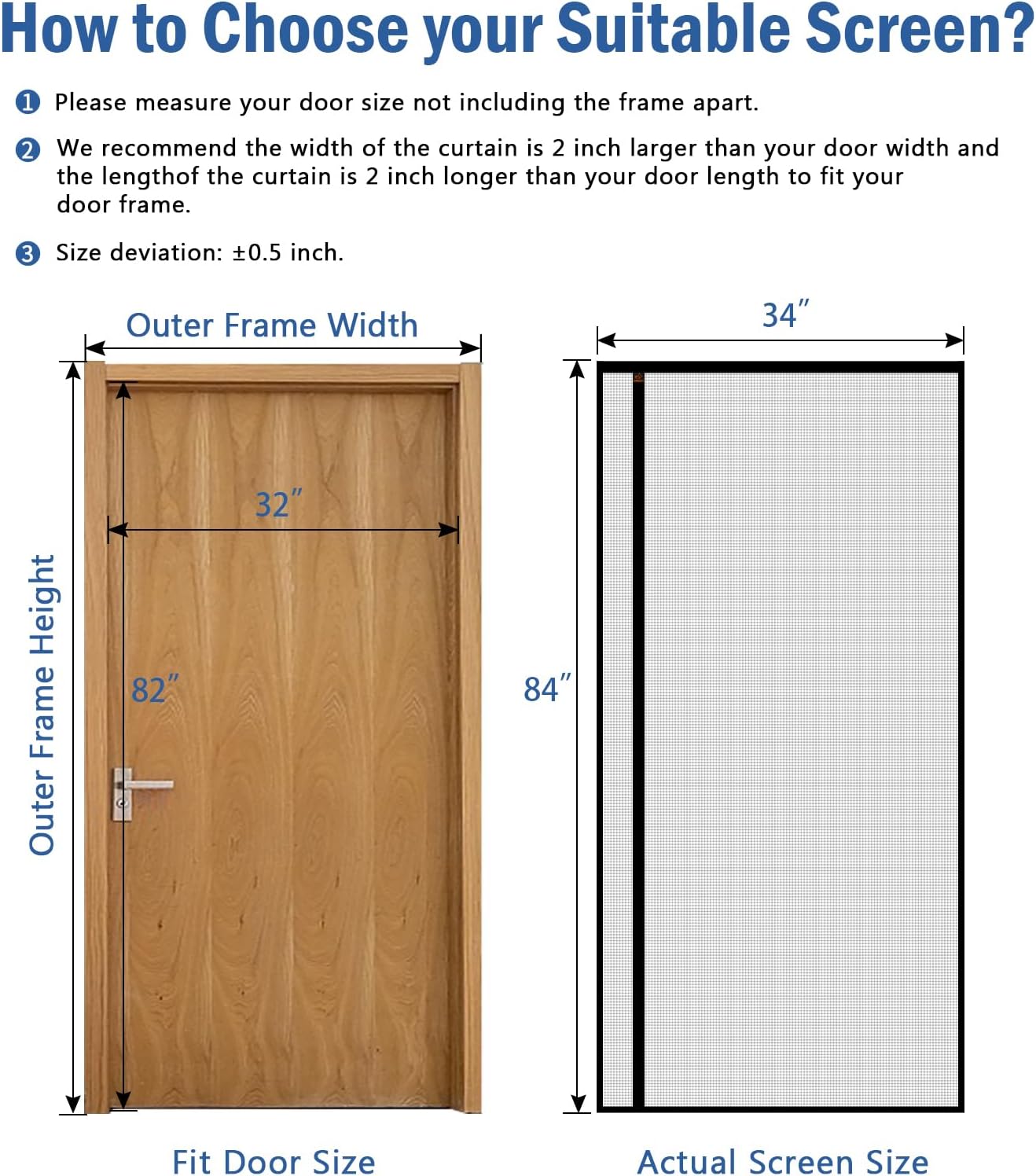 Reversible Screen Door Mesh Fi - Screen Top Mesh ulasan dan harga